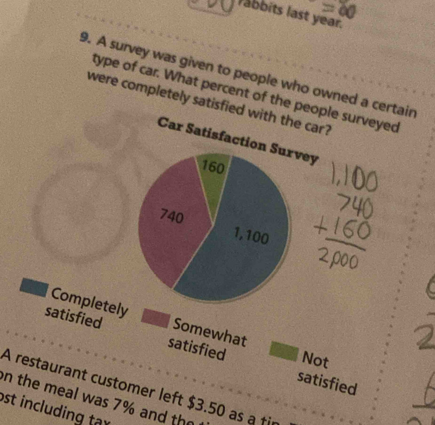 labbits last year. 
9. A survey was given to people who owned a certair 
type of car. What percent of the people surveyed 
were completely satisfied with the car? 
Car Satisfaction Survey
160
740
1,100
Completely Somewhat 
satisfied satisfied 
Not 
satisfied 
A restaurant customer left $3.50 as a fir 
on the meal was 7% and thn 
est including tax