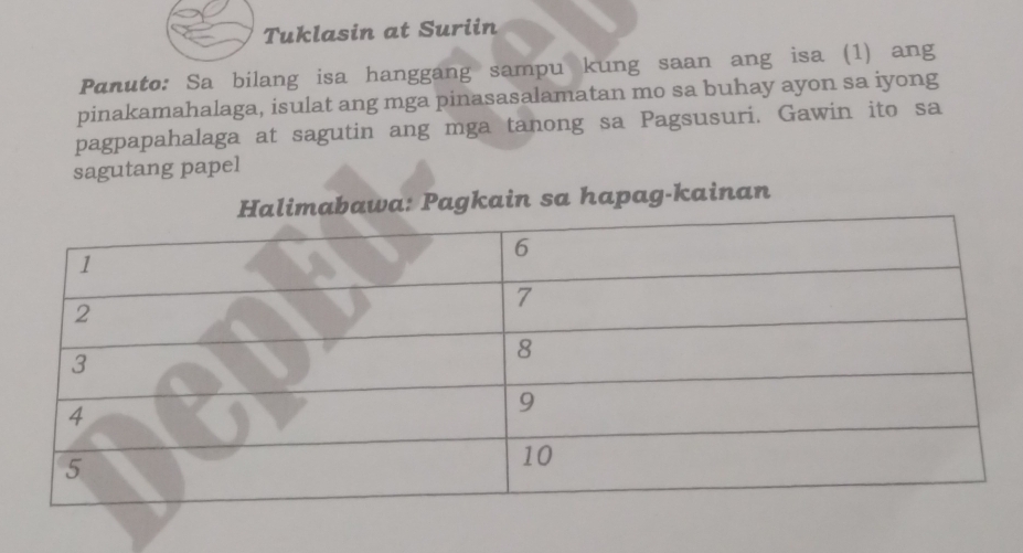 Tuklasin at Suriin 
Panuto: Sa bilang isa hanggang sampu kung saan ang isa (1) ang 
pinakamahalaga, isulat ang mga pinasasalamatan mo sa buhay ayon sa iyong 
pagpapahalaga at sagutin ang mga tanong sa Pagsusuri. Gawin ito sa 
sagutang papel 
agkain sa hapag-kainan