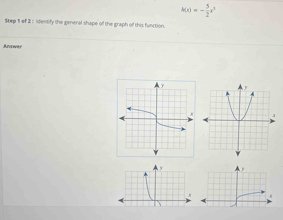 h(x)=- 5/2 x^5
Step 1 of 2 : Identify the general shape of the graph of this function. 
Answer