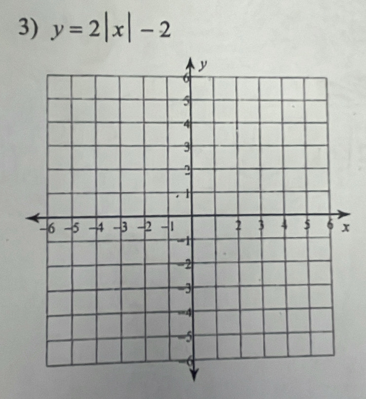 y=2|x|-2