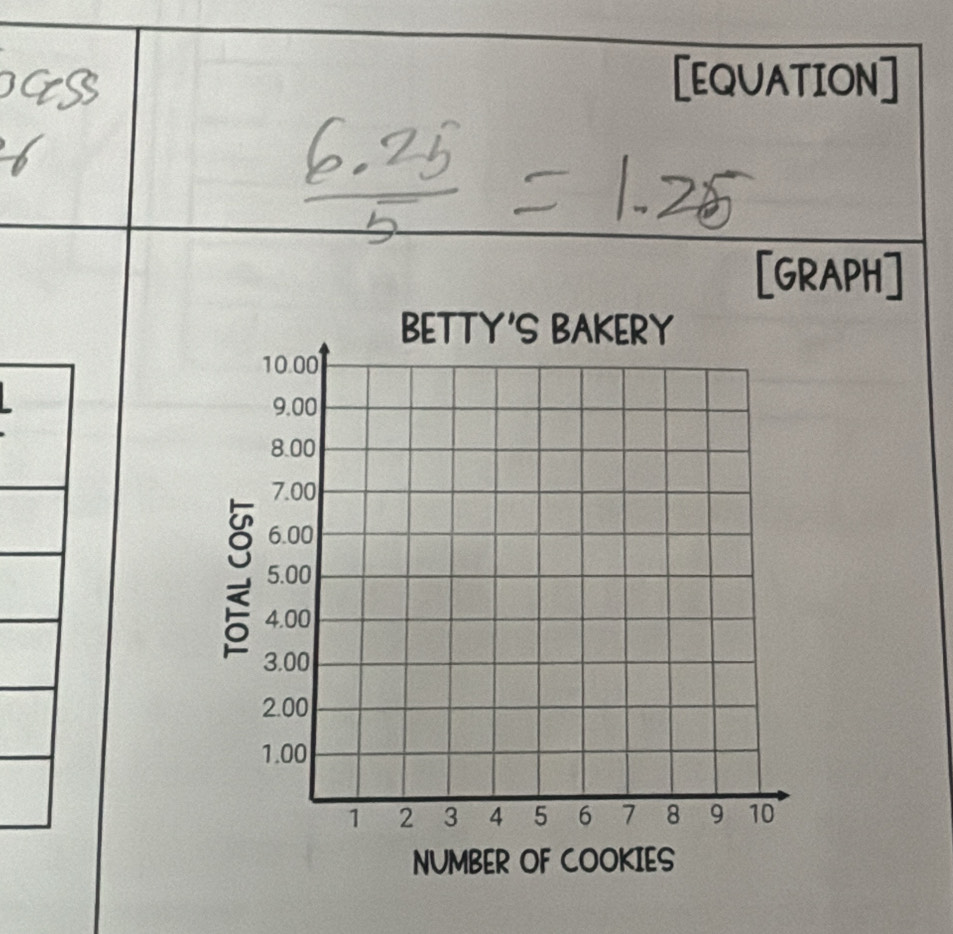 [EQUATION] 
[GRAPH]