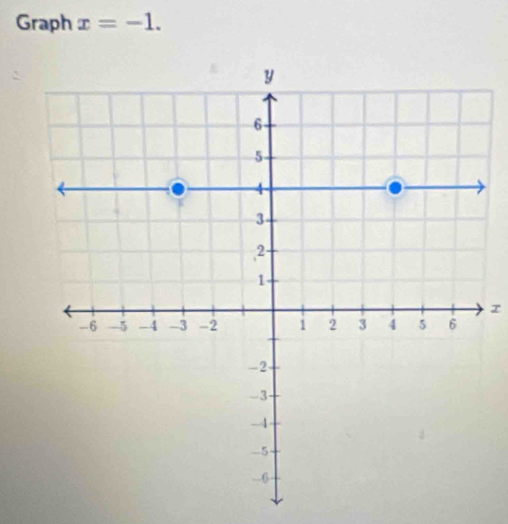 Graph x=-1. 
I