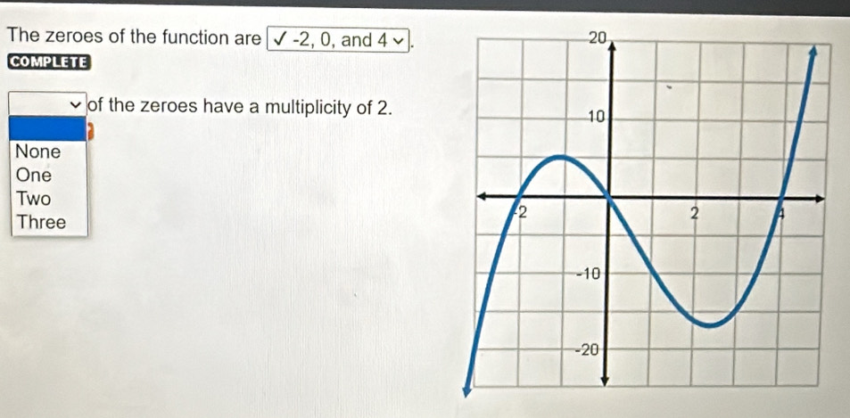 The zeroes of the function are surd -2,0 hat c and 4
COMPLETE
of the zeroes have a multiplicity of 2.
None
One
Two
Three