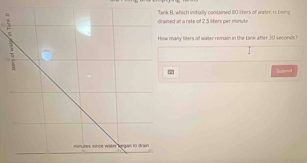 which initially contained 80 liters of water, is being 
d at a rate of 2.5 liters per minute. 
many liters of water remain in the tank after 30 seconds? 
Submit