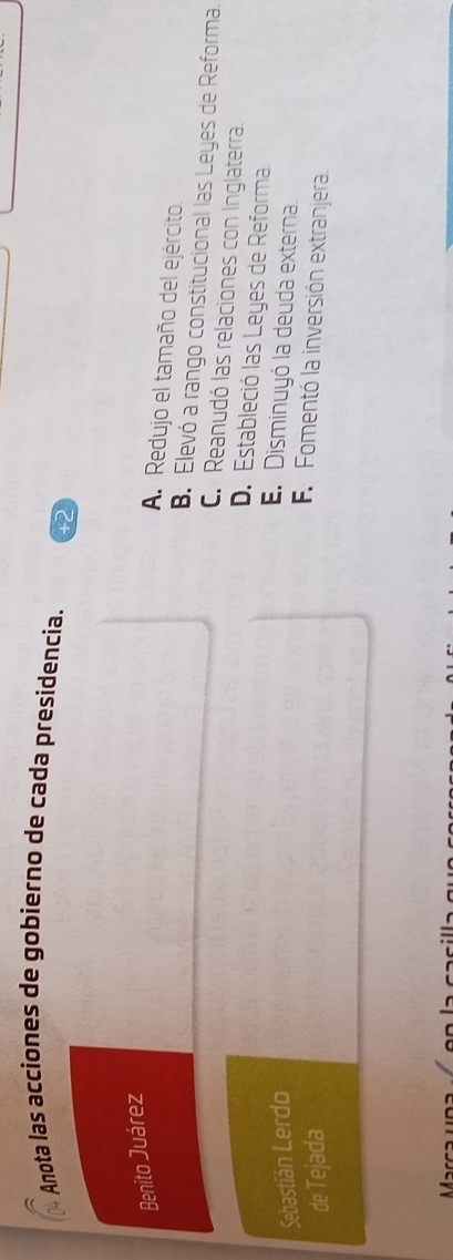 Anota las acciones de gobierno de cada presidencía.
Benito Juárez
A. Redujo el tamaño del ejército.
B. Elevó a rango constitucional las Leyes de Reforma.
C. Reanudó las relaciones con Inglaterra.
D. Estableció las Leyes de Reforma.
Sebastián Lerdo
E. Disminuyó la deuda externa.
de Tejada
F. Fomentó la inversión extranjera.