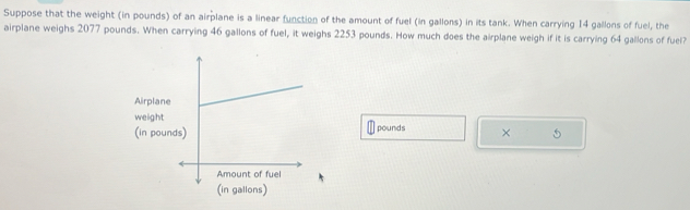 Suppose that the weight (in pounds) of an airplane is a linear function of the amount of fuel (in gallons) in its tank. When carrying 14 gallons of fuel, the 
airplane weighs 2077 pounds. When carrying 46 gallons of fuel, it weighs 2253 pounds. How much does the airplane weigh if it is carrying 64 gallons of fuel? 
Airplane 
weightpounds × 5
(in poun 
(in gallons)