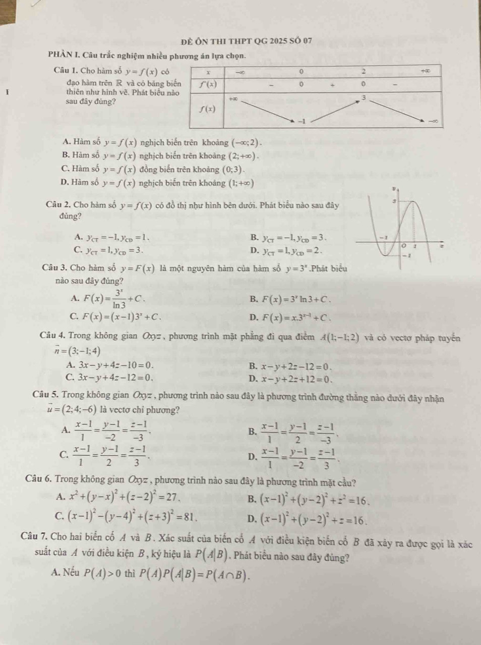 đÈ Ôn tHI tHPT QG 2025 sÓ 07
PHÀN I. Câu trắc nghiệm nhiều phương án lựa chọn.
Câu 1. Cho hàm số y=f(x) c
đạo hàm trên R và có băng 
thiên như hình vẽ. Phát biểu
sau đây đủng?
A. Hàm số y=f(x) nghịch biến trên khoảng (-∈fty ;2).
B. Hàm số y=f(x) nghịch biến trên khoảng (2;+∈fty ).
C. Hàm số y=f(x) đồng biến trên khoảng (0;3).
D. Hàm số y=f(x) nghịch biến trên khoảng (1;+∈fty )
Câu 2. Cho hàm số y=f(x) có đồ thị như hình bên dưới. Phát biểu nào sau đây
đúng?
A. y_CT=-1,y_CD=1. B. y_CT=-1,y_CD=3.
C. y_CT=1,y_CD=3. D. y_CT=1,y_CD=2.
Câu 3. Cho hàm số y=F(x) là một nguyên hàm của hàm số y=3^x.Phát biểu
nào sau đây đúng?
A. F(x)= 3^x/ln 3 +C.
B. F(x)=3^xln 3+C.
C. F(x)=(x-1)3^x+C. D. F(x)=x.3^(x-1)+C.
Câu 4. Trong không gian Oxy= , phương trình mặt phẳng đi qua điểm A(1;-1;2) và có vectơ pháp tuyến
overline n=(3;-1;4)
A. 3x-y+4z-10=0. B. x-y+2z-12=0.
C. 3x-y+4z-12=0. D. x-y+2z+12=0.
Câu 5. Trong không gian Oxyz , phương trình nào sau đây là phương trình đường thằng nào dưới đây nhận
vector u=(2;4;-6) là vectơ chỉ phương?
A.  (x-1)/1 = (y-1)/-2 = (z-1)/-3 .  (x-1)/1 = (y-1)/2 = (z-1)/-3 .
B.
C.  (x-1)/1 = (y-1)/2 = (z-1)/3 .  (x-1)/1 = (y-1)/-2 = (z-1)/3 .
D.
Câu 6. Trong không gian Oxyz , phương trình nào sau đây là phương trình mặt cầu?
A. x^2+(y-x)^2+(z-2)^2=27. B. (x-1)^2+(y-2)^2+z^2=16.
C. (x-1)^2-(y-4)^2+(z+3)^2=81. D. (x-1)^2+(y-2)^2+z=16.
Câu 7. Cho hai biển cố A và B. Xác suất của biến cổ A với điều kiện biến cổ B đã xảy ra được gọi là xắc
suất của A với điều kiện B , ký hiệu là P(A|B). Phát biểu nào sau đây đủng?
A. Nếu P(A)>0 thì P(A)P(A|B)=P(A∩ B).