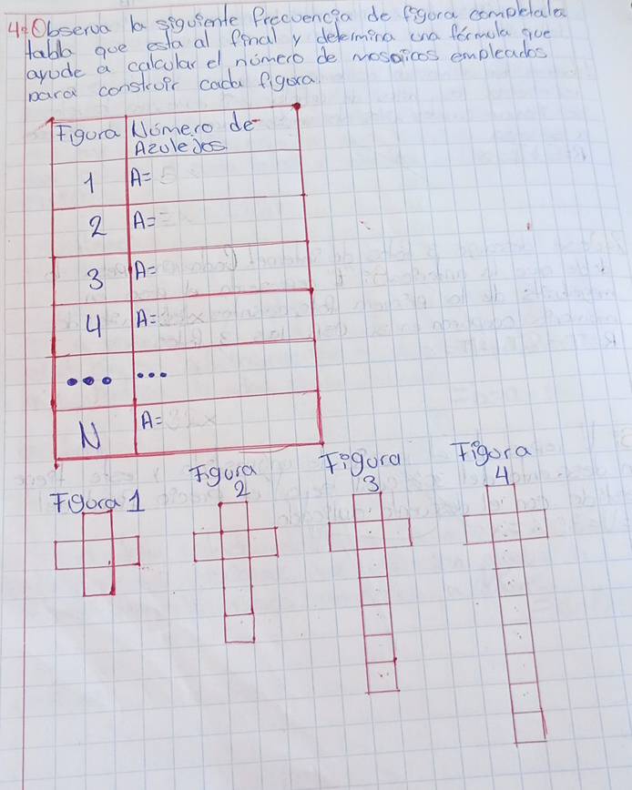 Observa b siquiente Preeuencia de figora completales
Habba gue estaal final y deleming wn formala goe
arude a calcular d nomero de mosolicos empleades
brd construpr cack figura
igora Iigora
Tgora 1 2 3 4