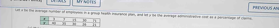 DETAILS MY NOTES PREVIOUS AN 
Let x be the average number of employees in a group health insurance plan, and let y be the average administrative cost as a percentage of claims.