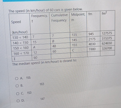 ow.
The median
A. 155
B. 163
C. 153
D. 147