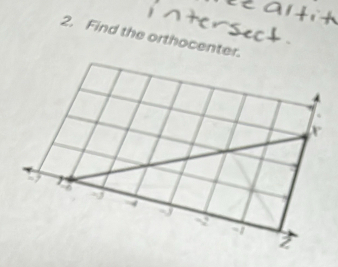 Find the orthocenter.