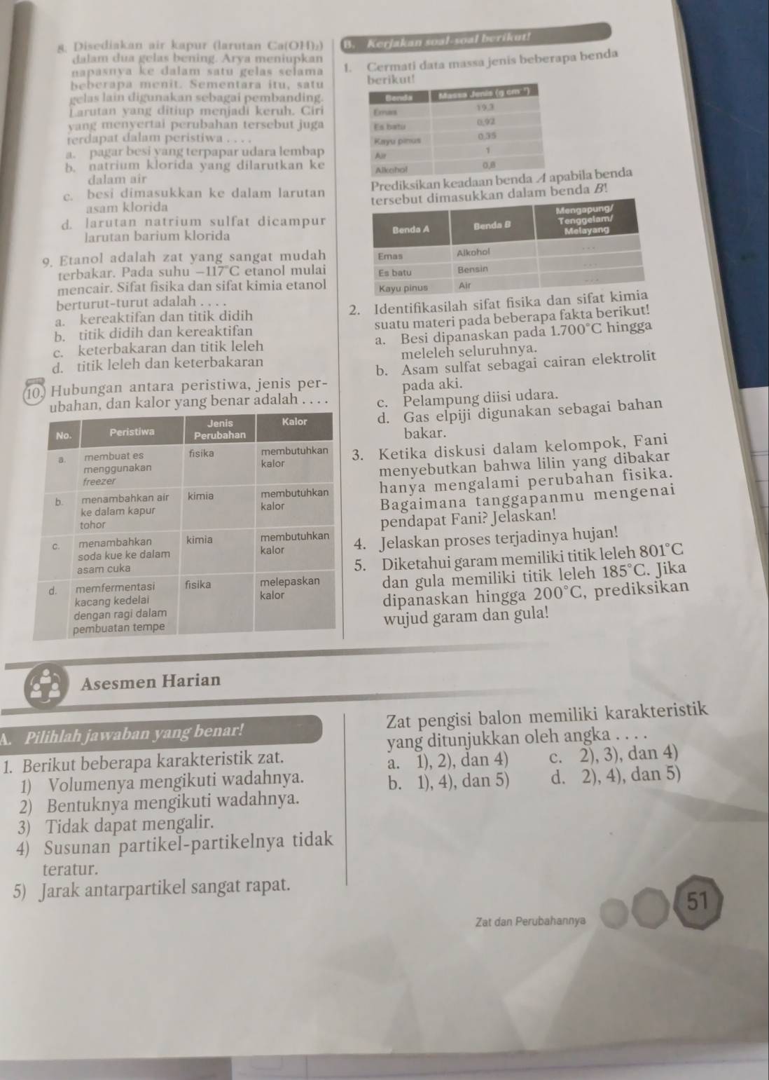 g; Disediakan air kapur (larutan Ca(OH)₂) B. Kerjakan soal-soal berikut!
dalam dua gelas bening. Arya meniupkan
napasnya ke dalam satu gelas selama 1. Cermati data massa jenis beberapa benda
beberapa menit. Sementara itu, satu 
gelas lain digunakan sebagai pembanding.
Larutan yang ditiup menjadi keruh. Ciri 
yang menyertai perubahan tersebut juga 
ierdapat dalam peristiwa . . . .
a. pagar besi yang terpapar udara lembap 
b. natrium klorida yang dilarutkan ke 
dalam air
c. besi dimasukkan ke dalam larutan Prediksikan keadaan benda Aabila benda
imasukkan dalam benda B!
asam klorida
d. larutan natrium sulfat dicampur
larutan barium klorida
9. Etanol adalah zat yang sangat mudah
terbakar. Pada suhu -117°C etanol mulai
mencair. Sifat fisika dan sifat kimia etanol
berturut-turut adalah . . . .
a. kereaktifan dan titik didih 2. Identifikasilah sifat fisika dan sif
b. titik didih dan kereaktifan suatu materi pada beberapa fakta berikut!
c. keterbakaran dan titik leleh a. Besi dipanaskan pada 1.700°C hingga
d. titik leleh dan keterbakaran meleleh seluruhnya.
10 Hubungan antara peristiwa, jenis per- b. Asam sulfat sebagai cairan elektrolit
pada aki.
dan kalor yang benar adalah c. Pelampung diisi udara.
d. Gas elpiji digunakan sebagai bahan
bakar.
3. Ketika diskusi dalam kelompok, Fani
menyebutkan bahwa lilin yang dibakar
hanya mengalami perubahan fisika.
Bagaimana tanggapanmu mengenai
pendapat Fani? Jelaskan!
4. Jelaskan proses terjadinya hujan!
5. Diketahui garam memiliki titik leleh 801°C
dan gula memiliki titik leleh 185°C. Jika
dipanaskan hingga 200°C , prediksikan
wujud garam dan gula!
Asesmen Harian
A. Pilihlah jawaban yang benar! Zat pengisi balon memiliki karakteristik
yang ditunjukkan oleh angka
1. Berikut beberapa karakteristik zat.
a. 1), 2), dan 4) c. 2), 3), dan 4)
1) Volumenya mengikuti wadahnya. b. 1), 4), dan 5) d. 2), 4), dan 5)
2) Bentuknya mengikuti wadahnya.
3) Tidak dapat mengalir.
4) Susunan partikel-partikelnya tidak
teratur.
5) Jarak antarpartikel sangat rapat.
51
Zat dan Perubahannya