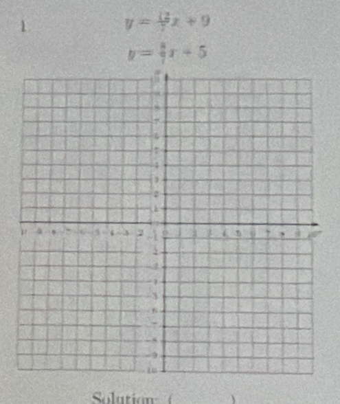 1
y= 12/7 x+9
y= 8/7 x+5
Solution 