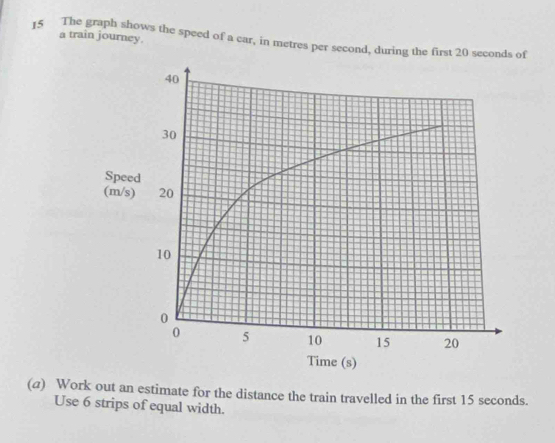 The graph shows the speed of a car, in metres per second, during the first 20 second of a train journey. 
(a) Work out an estimate for the distance the train travelled in the first 15 seconds. 
Use 6 strips of equal width.