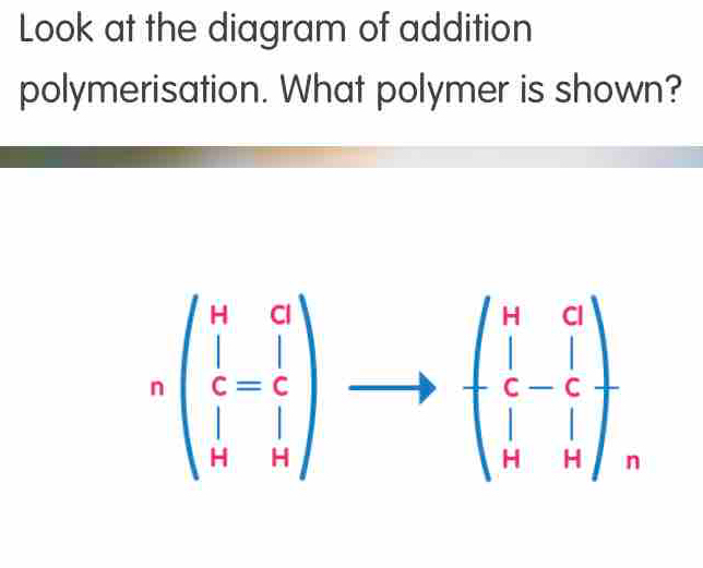 Solved: Look at the diagram of addition polymerisation. What polymer is ...