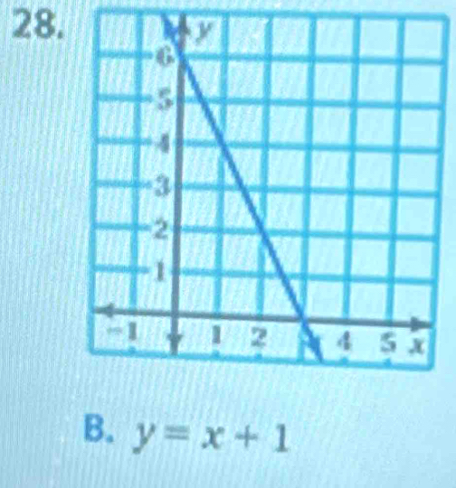 y=x+1