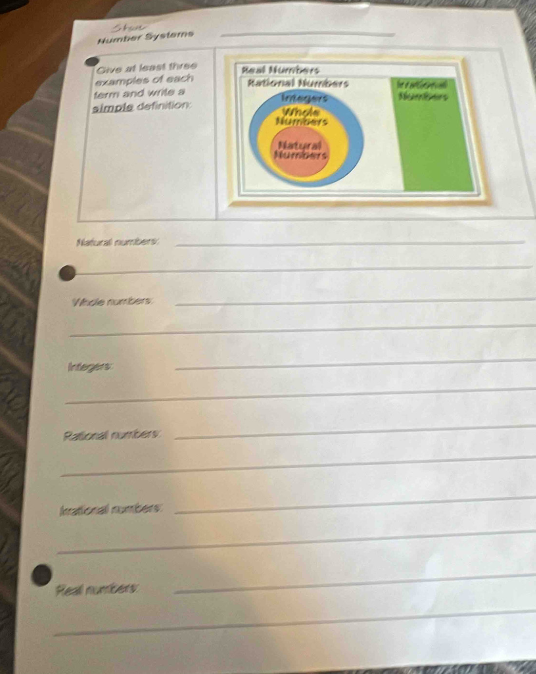Number Systems 
_ 
Give at least three 
examples of each 
term and write a 
simple definition: 
Naturall numbers_ 
_ 
Whole numbers 
_ 
_ 
Integers 
_ 
_ 
Rational numbers 
_ 
_ 
Inrational numbers 
_ 
_ 
Real numbers 
_ 
_