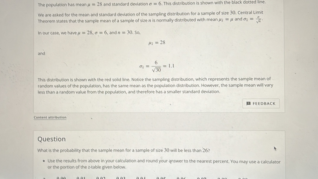 The population has mean mu =28 and standard deviation sigma =6. This distribution is shown with the black dotted line. 
We are asked for the mean and standard deviation of the sampling distribution for a sample of size 30. Central Limit 
Theorem states that the sample mean of a sample of size n is normally distributed with mean mu _overline x=mu and sigma _overline x= sigma /sqrt(n) . 
In our case, we have mu =28, sigma =6 , and n=30.So,
mu _overline x=28
and
sigma _overline x= 6/sqrt(30) =1.1
This distribution is shown with the red solid line. Notice the sampling distribution, which represents the sample mean of 
random values of the population, has the same mean as the population distribution. However, the sample mean will vary 
less than a random value from the population, and therefore has a smaller standard deviation. 
FEEDBACK 
Content attribution 
Question 
What is the probability that the sample mean for a sample of size 30 will be less than 26? 
Use the results from above in your calculation and round your answer to the nearest percent. You may use a calculator 
or the portion of the z -table given below.