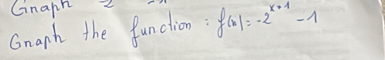 Cinapn 
Gnanh the function: f(x)=-2^(x+1)-1