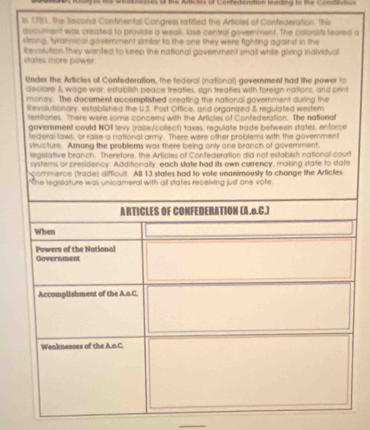 aDs Anolyze the weaknesses of the Articles of Confederation leading to the Constifution 
In 1781, the Second Continental Congress ratified the Artici 
d a 
t 
e