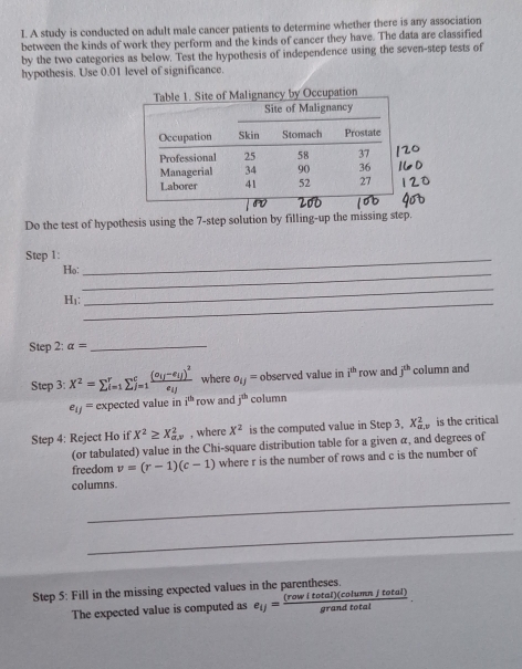 A study is conducted on adult male cancer patients to determine whether there is any association 
between the kinds of work they perform and the kinds of cancer they have. The data are classified 
by the two categories as below. Test the hypothesis of independence using the seven-step tests of 
hypothesis. Use 0.01 level of significance. 
Do the test of hypothesis using the 7 -step solution by filling-up the missing step. 
Step 1:_ 
Ho: 
_ 
H₁:_ 
_ 
Step 2: alpha = _ 
Step 3: X^2=sumlimits  underline(i=1)^rsumlimits  underline(ij)^e where o_ij= observed value in i^(th) row and j^(th) column and
e_ij= expected value in 3 row and j^(th) column 
Step 4 : Reject Ho if X^2≥ X_(a,v)^2 , where X^2 is the computed value in Step 3, X_(a,v)^2 is the critical 
(or tabulated) value in the Chi-square distribution table for a given α, and degrees of 
freedom v=(r-1)(c-1) where r is the number of rows and c is the number of 
columns. 
_ 
_ 
Step 5 : Fill in the missing expected values in the parentheses. 
The expected value is computed as e_ij= ((rowItotal)(column/total))/grandtotal 