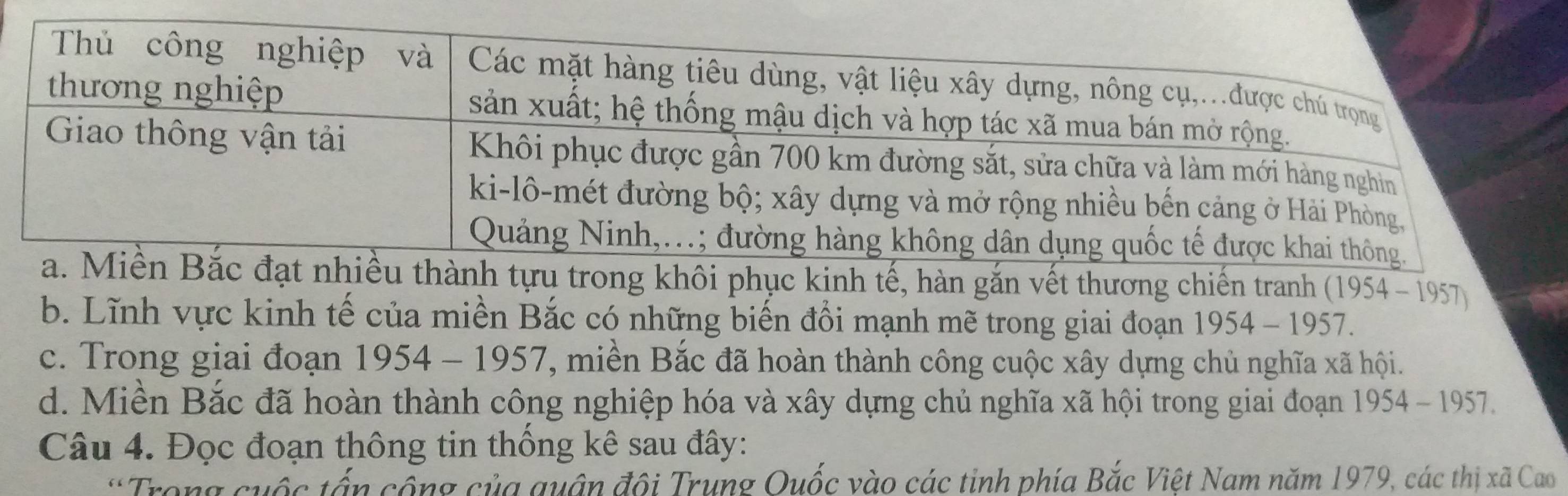 ong khôi phục kinh tế, hàn gắn vết thương chiến tranh (1954-1957)
b. Lĩnh vực kinh tế của miền Bắc có những biến đổi mạnh mẽ trong giai đoạn 1954-1957
c. Trong giai đoạn 1954-1957 T, miền Bắc đã hoàn thành công cuộc xây dựng chủ nghĩa xã hội.
d. Miền Bắc đã hoàn thành công nghiệp hóa và xây dựng chủ nghĩa xã hội trong giai đoạn 1954-1957. 
Câu 4. Đọc đoạn thông tin thông kê sau đây:
*Trong cuộc tấn cộng của quận đội Trung Quốc vào các tỉnh phía Bắc Việt Nam năm 1979, các thị xã Cao