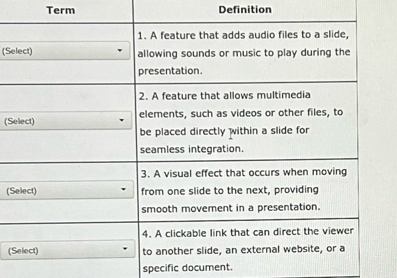 Term Definition 
(Se 
(S 
(S 
( 
specific document.