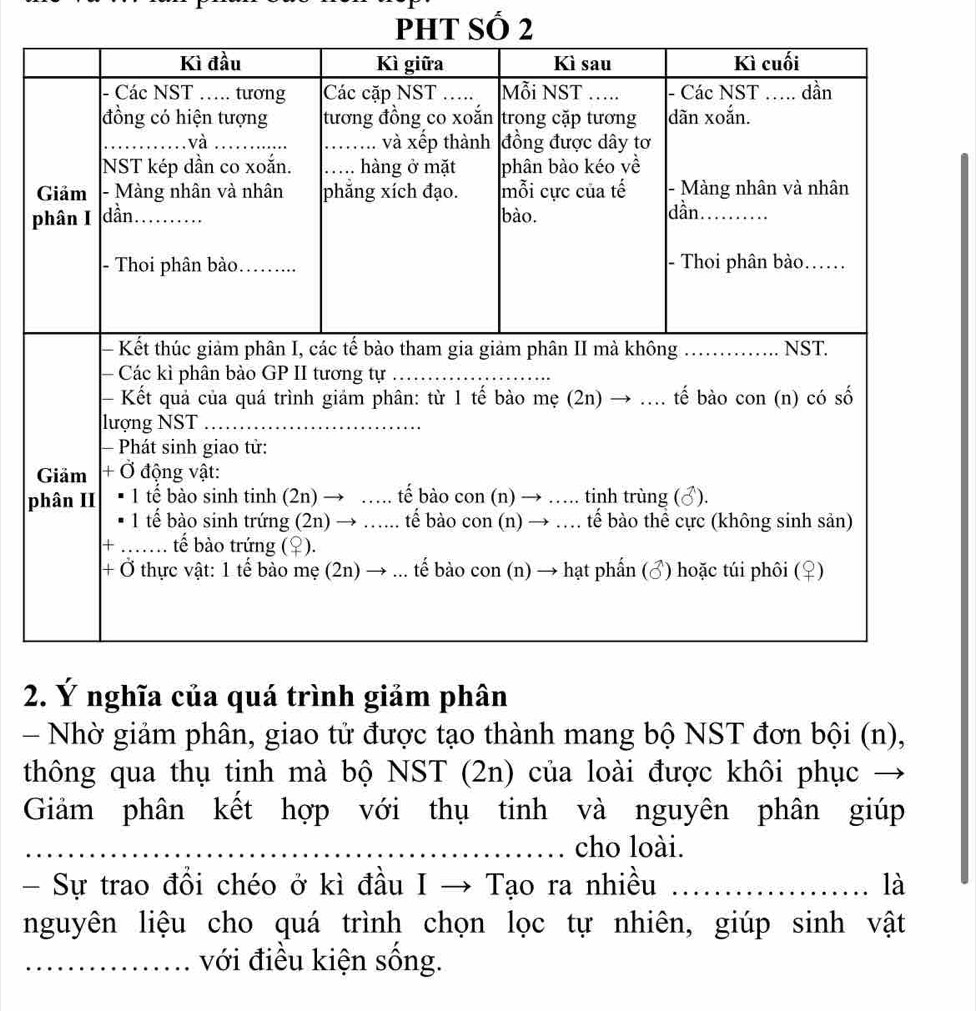 PHT Số 2
p
p
2. Ý nghĩa của quá trình giảm phân 
- Nhờ giảm phân, giao tử được tạo thành mang bộ NST đơn bội (n), 
thông qua thụ tinh mà bộ NST (2n) của loài được khôi phục 
Giảm phân kết hợp với thụ tinh và nguyên phân giúp 
_ 
_cho loài. 
- Sự trao đồi chéo ở kì đầu I → Tạo ra nhiều _là 
nguyên liệu cho quá trình chọn lọc tự nhiên, giúp sinh vật 
_với điều kiện sống.