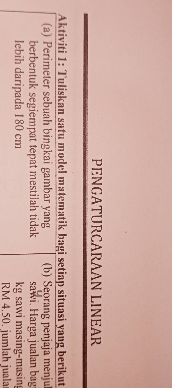 PENGATURCARAAN LINEAR 
Aktiviti 1: Tuliskan satu model matematik bagi setiap situasi yang berikut 
(a) Perimeter sebuah bingkai gambar yang (b) Seorang penjaja menjul 
berbentuk segiempat tepat mestilah tidak sawi. Harga jualan bag 
lebih daripada 180 cm kg sawi masing-masing
RM 4.50. jumlah juala
