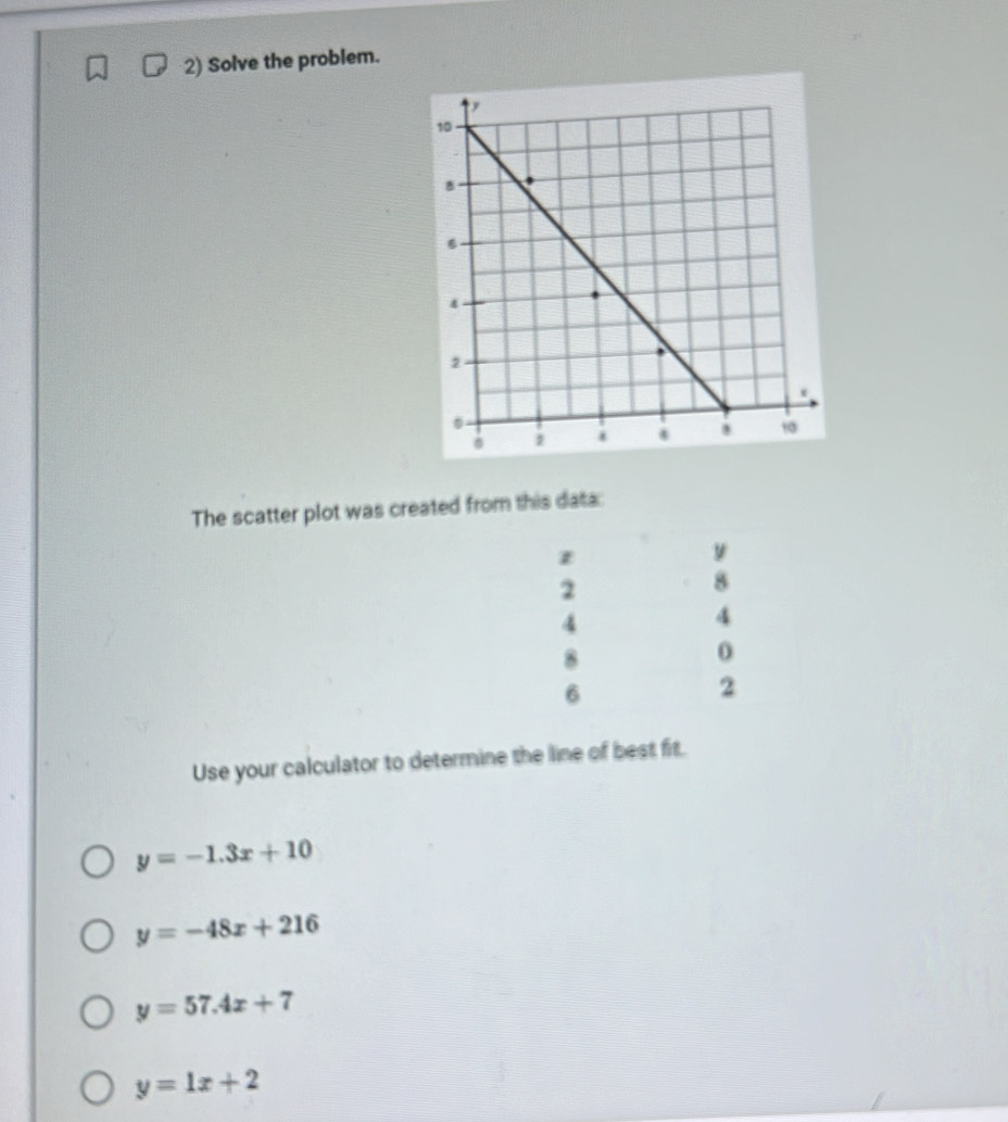 Solve the problem.
The scatter plot was created from this data:
Use your calculator to determine the line of best fit.
y=-1.3x+10
y=-48x+216
y=57.4x+7
y=1x+2