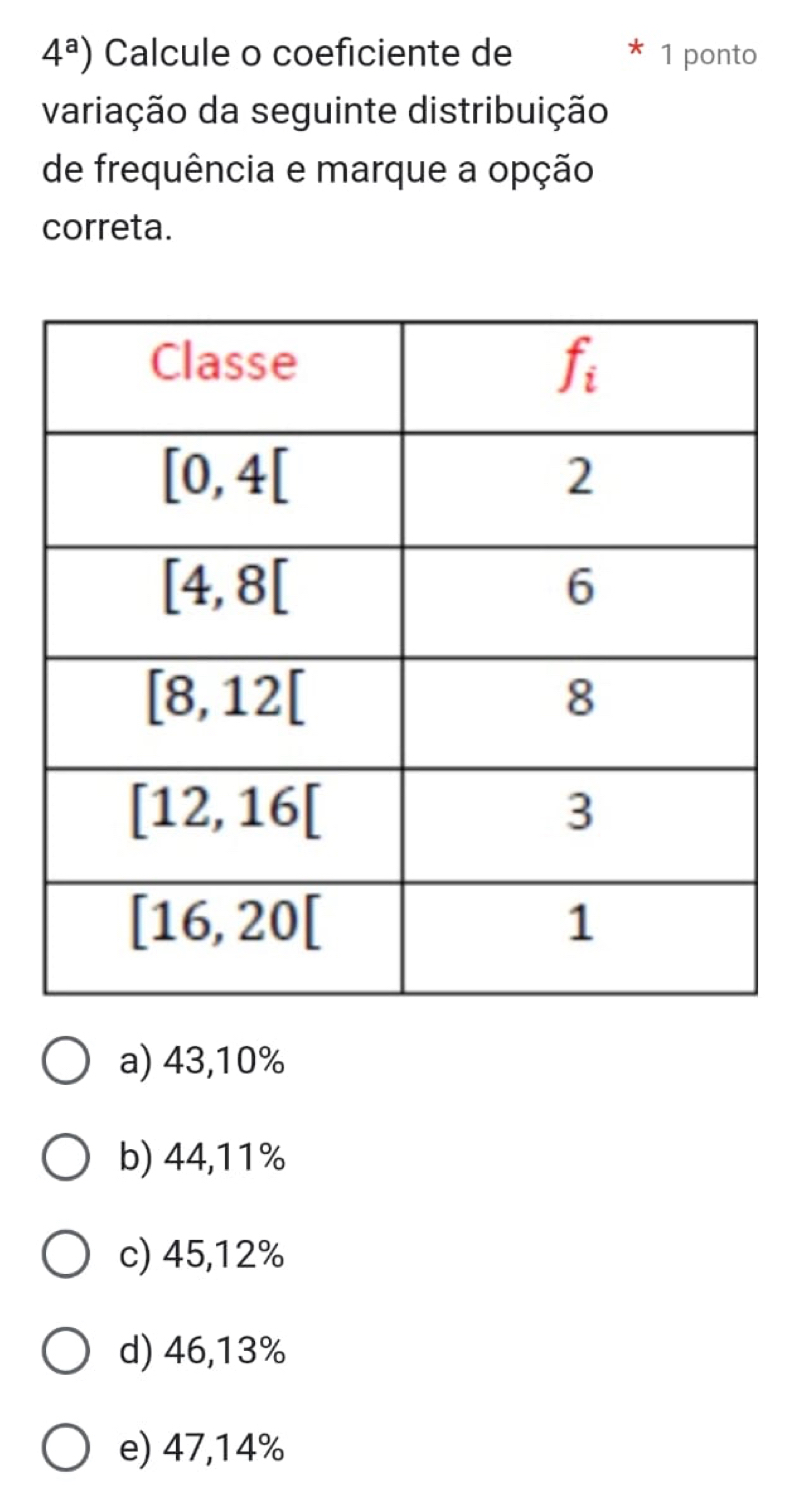 4^a) Calcule o coeficiente de 1 ponto
variação da seguinte distribuição
de frequência e marque a opção
correta.
a) 43,10%
b) 44,11%
c) 45,12%
d) 46,13%
e) 47,14%