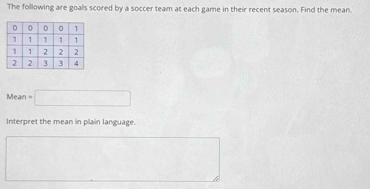 The following are goals scored by a soccer team at each game in their recent season. Find the mean. 
1- 
Mean =□ 
Interpret the mean in plain language.