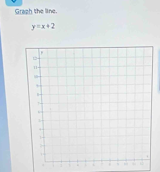 Graph the line.
y=x+2
: 3 4 5