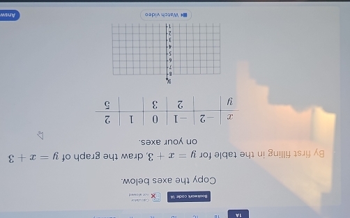 1A
Boakwork code: 1A Calculato
nor allowed
Copy the axes below.
By first filling in the table for y=x+3 , draw the graph of y=x+3
on your axes.
B
7
6
5
4
3
2 -

■* Watch video Answ