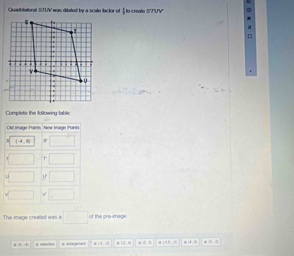 Quadrilateral STUV was dilated by a scale factor of  1/2  to create STUV
Complete the following table:
The image created was a □ of the pre-image.
□ (5,-4) == reduction == enlargerent =(-3,-2) =(-2,4) =(2,3) = (-1.5,-1) (4,5) □ (3,-2)