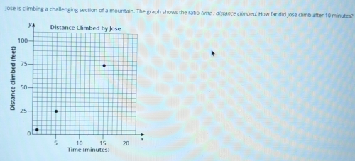 Jose is climbing a challenging section of a mountain. The graph shows the ratio time : distance climbed. How far did jose climb after 10 minutes?