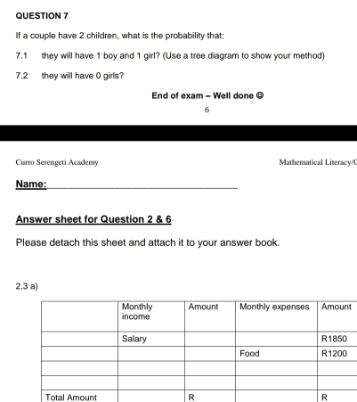 If a couple have 2 children, what is the probability that: 
7.1 they will have 1 boy and 1 girl? (Use a tree diagram to show your method) 
7.2 they will have 0 girls? 
End of exam - Well done @ 
6 
Curro Serengeti Academy Mathematical Literacy 
Name: 
Answer sheet for Question 2 & 6 
Please detach this sheet and attach it to your answer book. 
2.3 a) 
t 
Total Amount R R