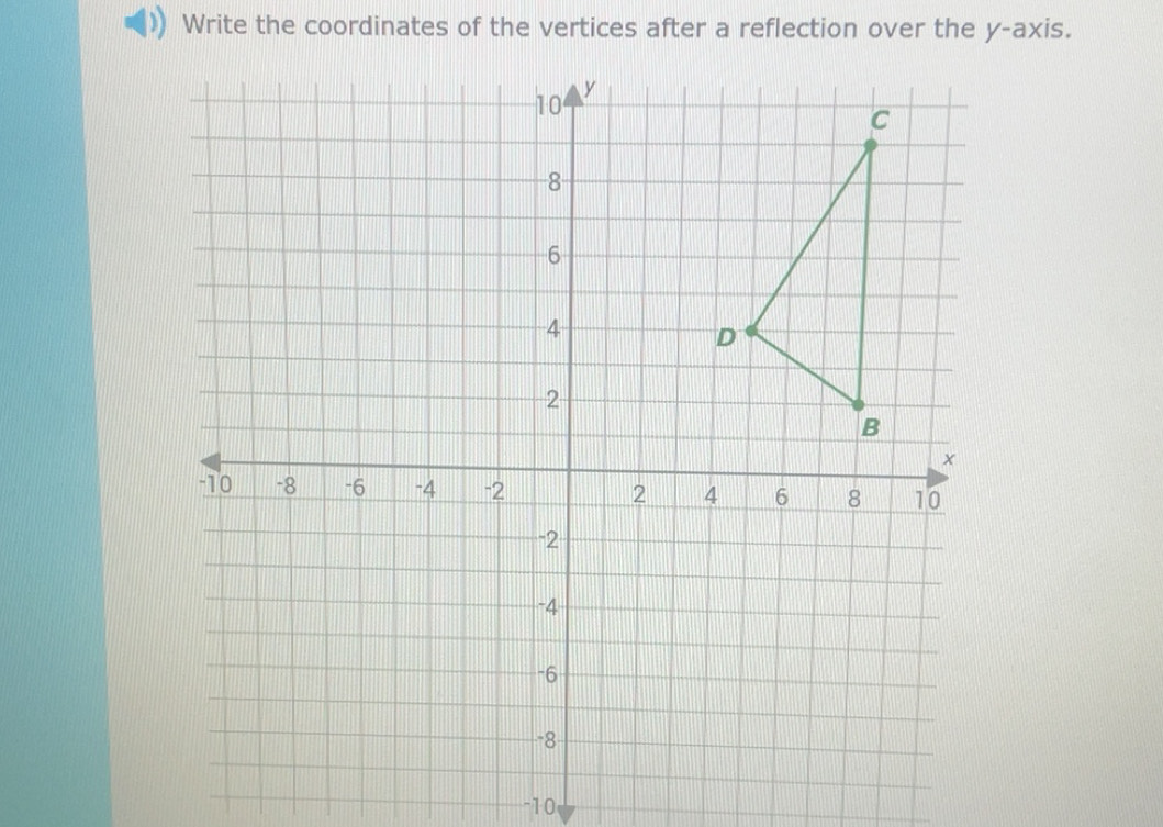 Solved: Write the coordinates of the vertices after a reflection over ...