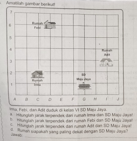 Amatilah gambar berikut! 
, Febi, dan Adit duduk di kelas VI SD Maju Jaya. 
a. Hitunglah jarak terpendek dari rumah Irma dan SD Maju Jaya! 
b. Hitunglah jarak terpendek dari rumah Febi dan SD Majú Jaya! 
c. Hitunglah jarak terpendek dari rumah Adit dan SD Maju Jaya! 
d. Rumah siapakah yang paling dekat dengan SD Maju Jaya? 
_ 
Jawab: