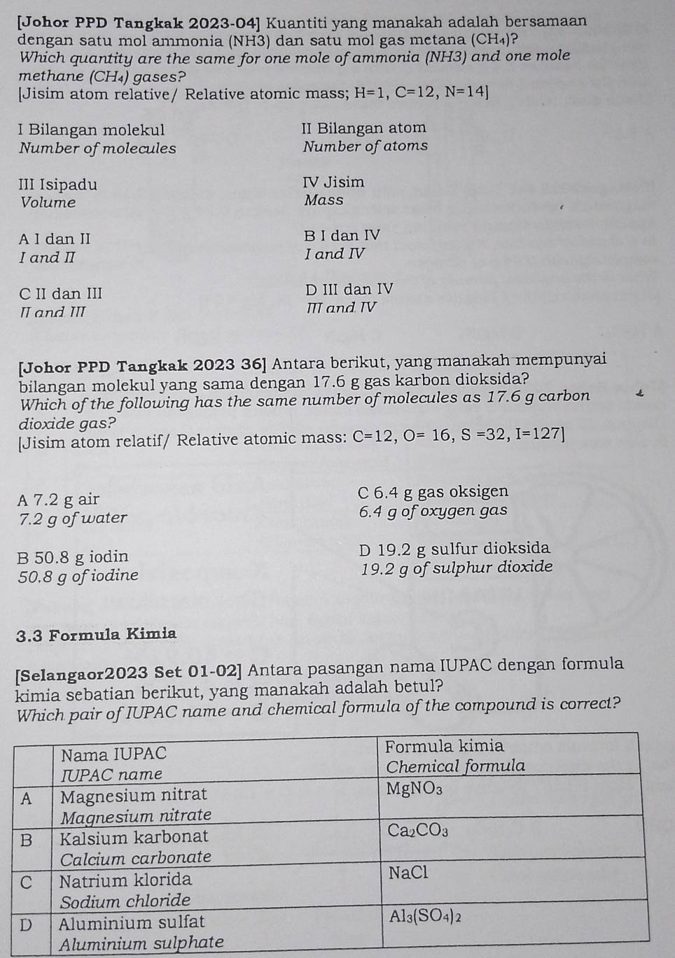 [Johor PPD Tangkak 2023-04] Kuantiti yang manakah adalah bersamaan
dengan satu mol ammonia (NH3) dan satu mol gas metana (CH_4) ?
Which quantity are the same for one mole of ammonia (NH3) and one mole
methane (CH₄) gases?
[Jisim atom relative/ Relative atomic mass; H=1,C=12,N=14]
I Bilangan molekul II Bilangan atom
Number of molecules Number of atoms
III Isipadu
IV Jisim
Volume Mass
A I dan II B I dan IV
I and I I and IV
C II dan III D III dan IV
II and II Ⅲ and IV
[Johor PPD Tangkak 2023 36] Antara berikut, yang manakah mempunyai
bilangan molekul yang sama dengan 17.6 g gas karbon dioksida?
Which of the following has the same number of molecules as 17.6 g carbon
dioxide gas?
[Jisim atom relatif/ Relative atomic mass: C=12,O=16,S=32,I=127]
A 7.2 g air C 6.4 g gas oksigen
7.2 g of water 6.4 g of oxygen gas
B 50.8 g iodin D 19.2 g sulfur dioksida
50.8 g ofiodine 19.2 g of sulphur dioxide
3.3 Formula Kimia
[Selangaor2023 Set 01-02] Antara pasangan nama IUPAC dengan formula
kimia sebatian berikut, yang manakah adalah betul?
Which pair of IUPAC name and chemical formula of the compound is correct?