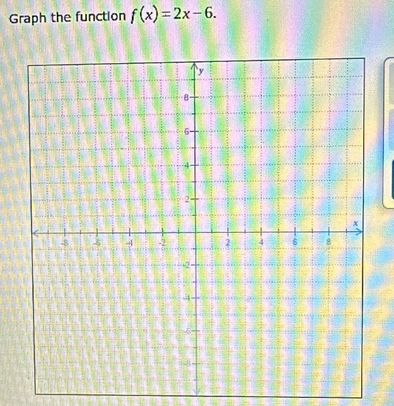 Graph the function f(x)=2x-6.