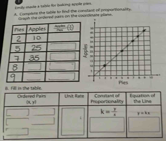 Emilly made a table for baking apple pies.
A. Complete the table to find the constant of proportionality.
Graph the ordered pairs on the coordinate plane.
B. Filll in the table.