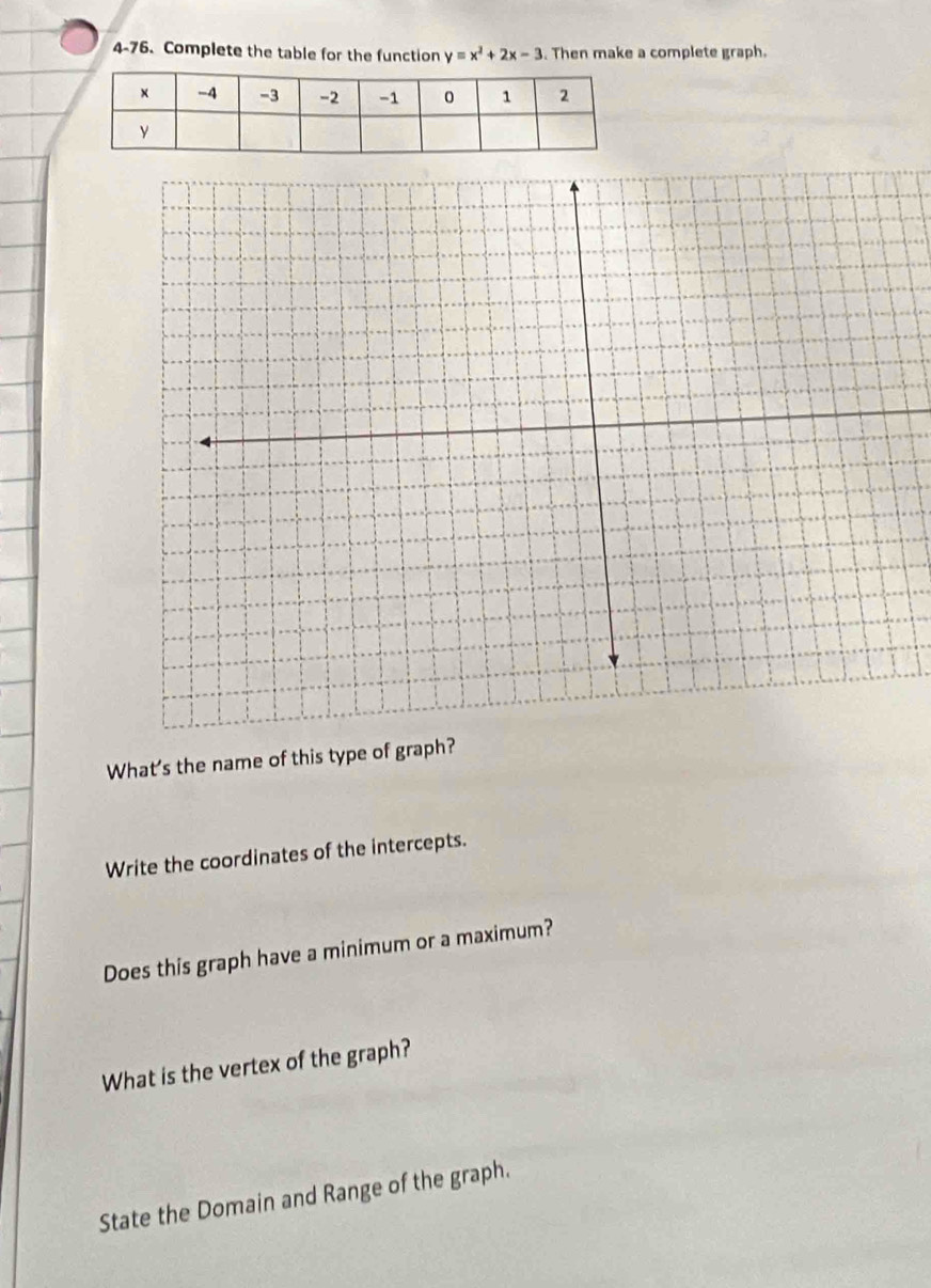 4-76. Complete the table for the function y=x^2+2x-3. Then make a complete graph. 
What's the name of this type of graph? 
Write the coordinates of the intercepts. 
Does this graph have a minimum or a maximum? 
What is the vertex of the graph? 
State the Domain and Range of the graph.