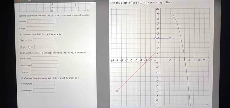 Use the graph of g(x) to answer each question. 
(a) Find the domain and range of g(x). Write the answers in Interval notation. 
Domain; □ 
Range □ 
(b) Evaluwte: Enter DNE if value does not exist. 
(1) g(-1)=□
( g(-9)=□
(c) On which interval(s) is the graph increasing, decreasing, or constant? 
Increasing: □ 
Decreasing: □ 
Constant □ 
(d) What are the x-intercepts and y-intercepts of the graph g(x) i 
x-intercepts: □ 
y-Intercepts: □ 
10