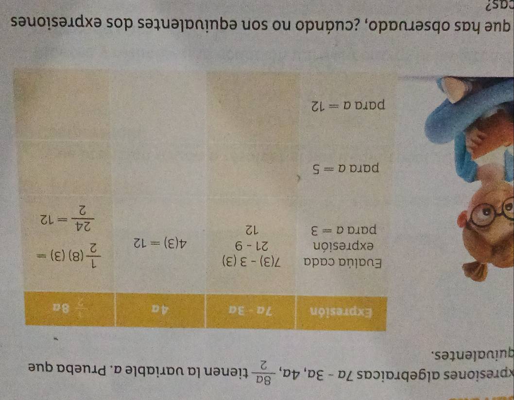 xpresiones algebraicas 7a-3a,4a, 8a/2  tienen la variable a. Prueba que
quivalentes.
que has observado, ¿cuándo no son equivalentes dos expresiones
bas?