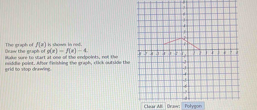 The graph of f(x) is shown in red. 
Draw the graph of g(x)=f(x)-4. 
Make sure to start at one of the endpoints, not the 
middle point. After finishing the graph, click outside the
grid to stop drawing.
Clear All Draw: Polygon