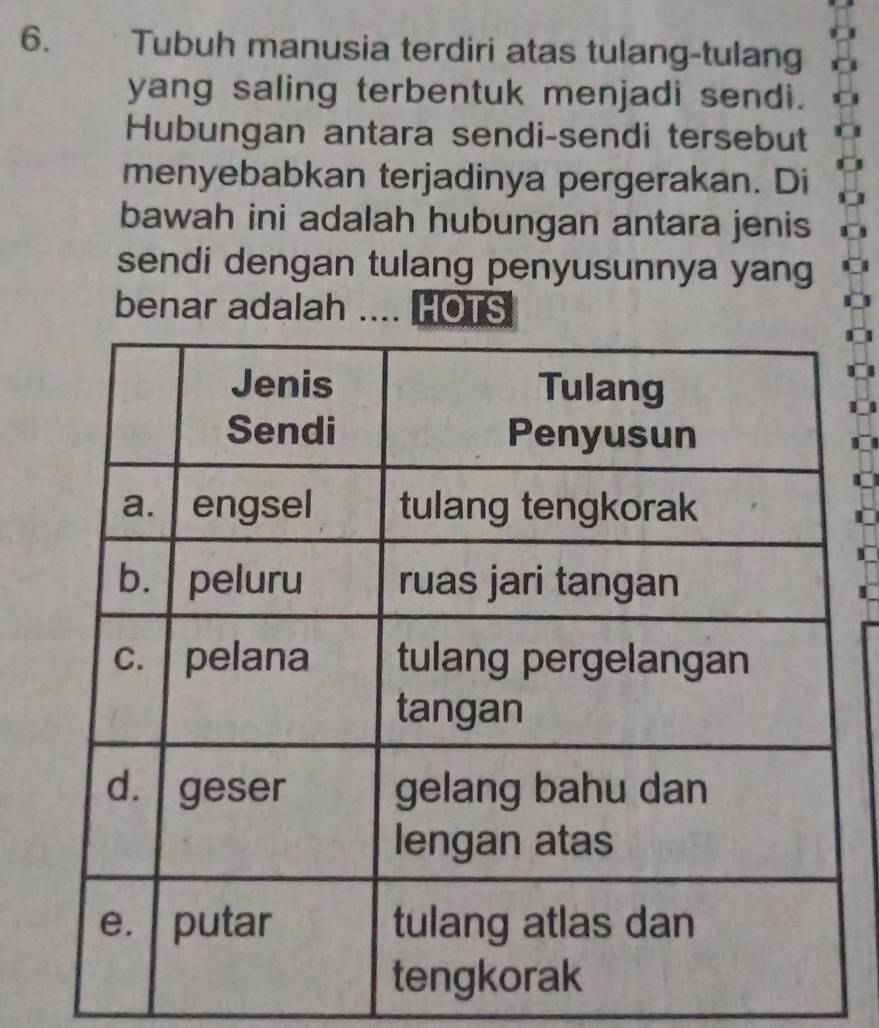 Tubuh manusia terdiri atas tulang-tulang 
yang saling terbentuk menjadi sendi. 
Hubungan antara sendi-sendi tersebut 
menyebabkan terjadinya pergerakan. Di 
bawah ini adalah hubungan antara jenis 
sendi dengan tulang penyusunnya yang 
benar adalah .... HOTS