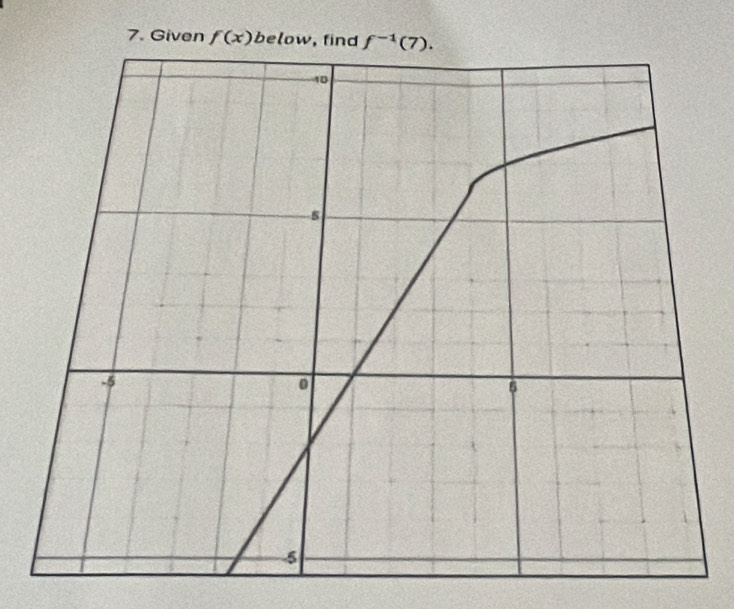 Given f(x) elow, find