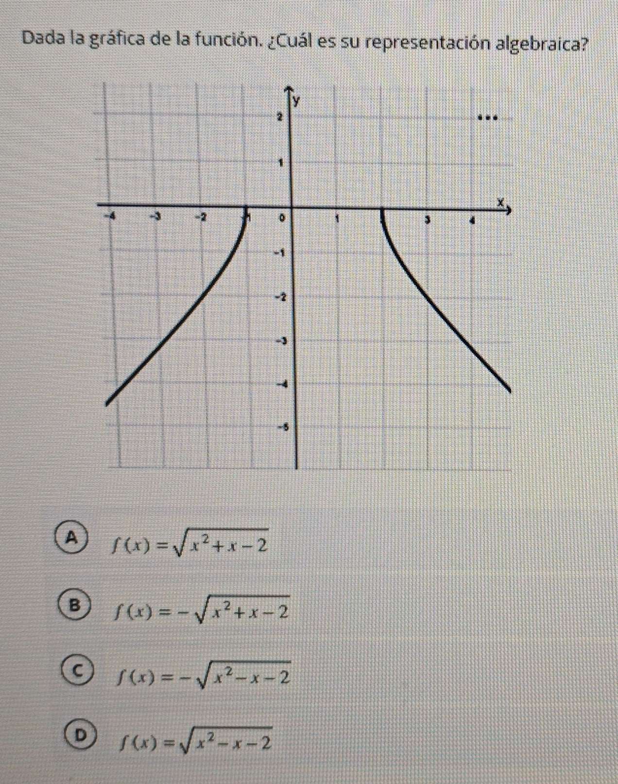 Dada la gráfica de la función. ¿Cuál es su representación algebraica?
A f(x)=sqrt(x^2+x-2)
B f(x)=-sqrt(x^2+x-2)
C f(x)=-sqrt(x^2-x-2)
D f(x)=sqrt(x^2-x-2)