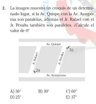 La imagen muestra un croquis de un determi-
nado lugar, si la Av. Quispe con la Av. Ayaypo-
ma son paralelas, además el Jr. Rafael con el
Jr. Peralta también son paralelos. ¿Calcule el
valor de θ?
A) 36° B) 30° C) 60°
D) 25° E) 37°